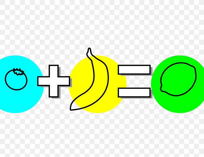 Theory Clip Art, PNG, 2400x1855px, Theory, Area, Banana, Color Theory, Green Download Free