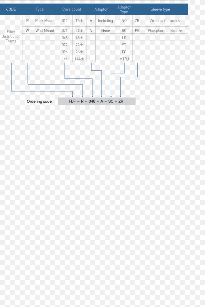 Document Line Angle Brand, PNG, 1093x1637px, Document, Area, Brand, Diagram, Paper Download Free