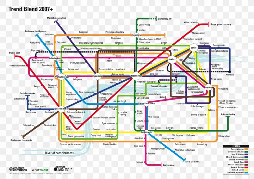 Future Files Transit Map Futurist Infographic, PNG, 1191x842px, Map, Analisi Delle Serie Storiche, Area, Author, Beneful Download Free