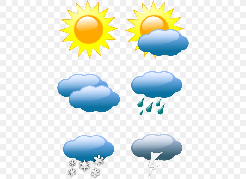 Weather Free Content Clip Art, PNG, 438x597px, Weather, Area, Autumn, Blog, Cloud Download Free