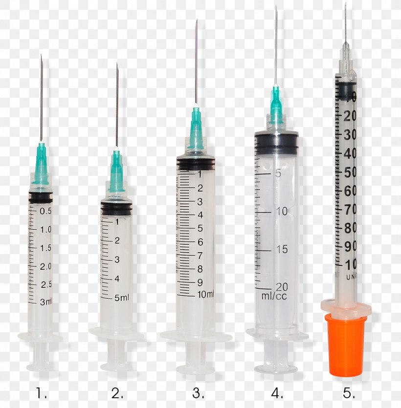 Medical Equipment Syringe Medicine Injection Hypodermic Needle, PNG, 976x995px, Medical Equipment, Catheter, Disposable, Hypodermic Needle, Injection Download Free