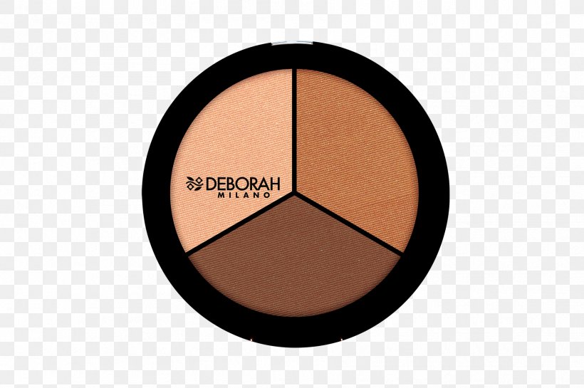 Contouring Cosmetics Palette Face Eye Shadow, PNG, 1775x1181px, Contouring, Bobbi Brown Telluride Eye Palette, Brand, Color, Cosmetics Download Free