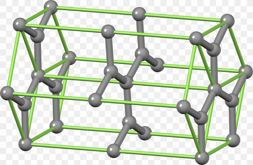 Graphite Crystal Structure Carbon Additive Hexagonal Crystal Family, PNG, 2514x1644px, Graphite, Area, Carbon, Crystal, Crystal Structure Download Free