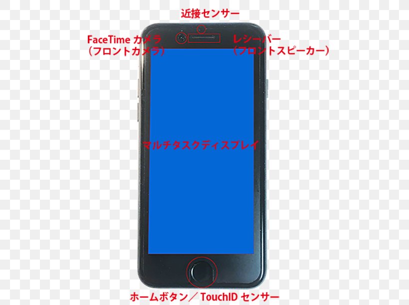 Smartphone Feature Phone Apple IPhone 7 Plus Apple IPhone 8 IPhone 6s Plus, PNG, 550x611px, Smartphone, Apple Iphone 7 Plus, Apple Iphone 8, Communication Device, Electric Blue Download Free