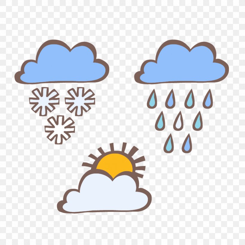 Weather And Climate Meteorology Clip Art, PNG, 850x850px, Weather, Area, Blue, Climate, Color Download Free