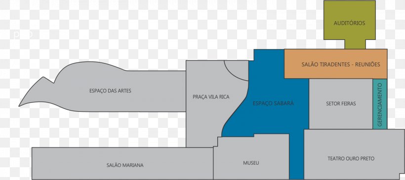 Arts And Convention Center UFOP KM De Vantagens Hall Federal University Of Ouro Preto Savassi, PNG, 1599x714px, Federal University Of Ouro Preto, Area, Auditorium, Belo Horizonte, Brand Download Free