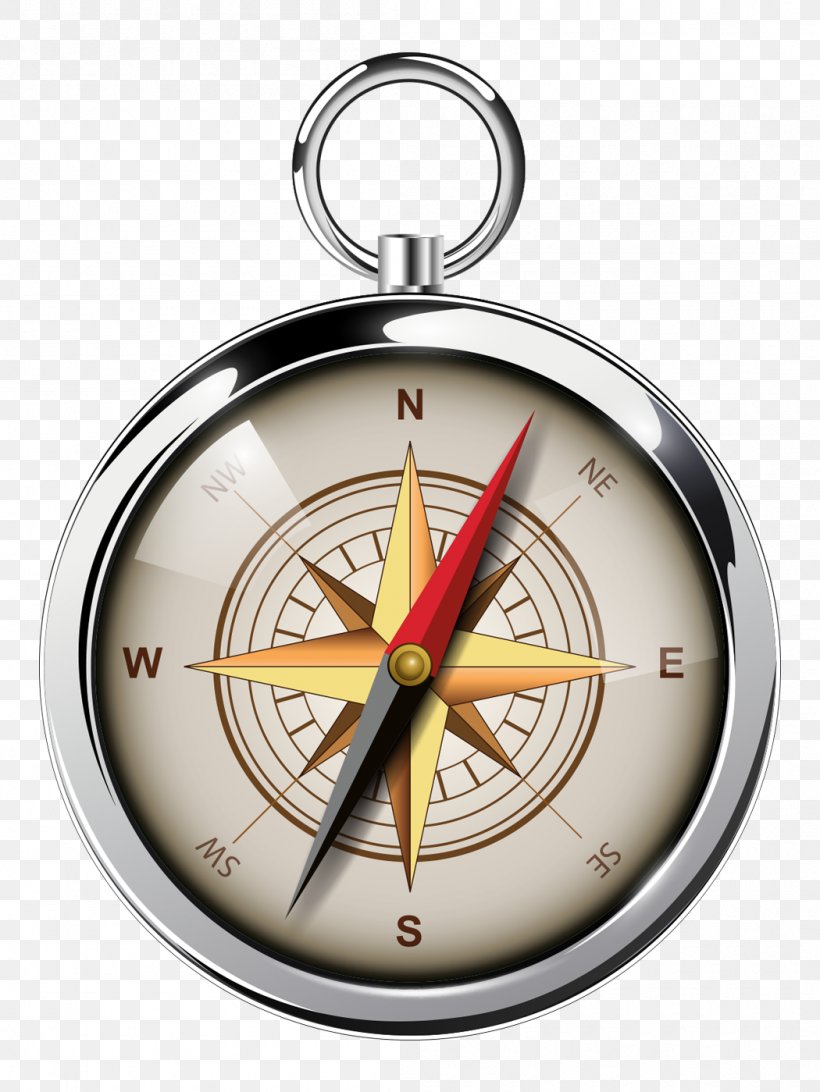 Royalty-free Compass Clip Art, PNG, 1050x1399px, Royaltyfree, Cardinal Direction, Compass, Compass Rose, Depositphotos Download Free