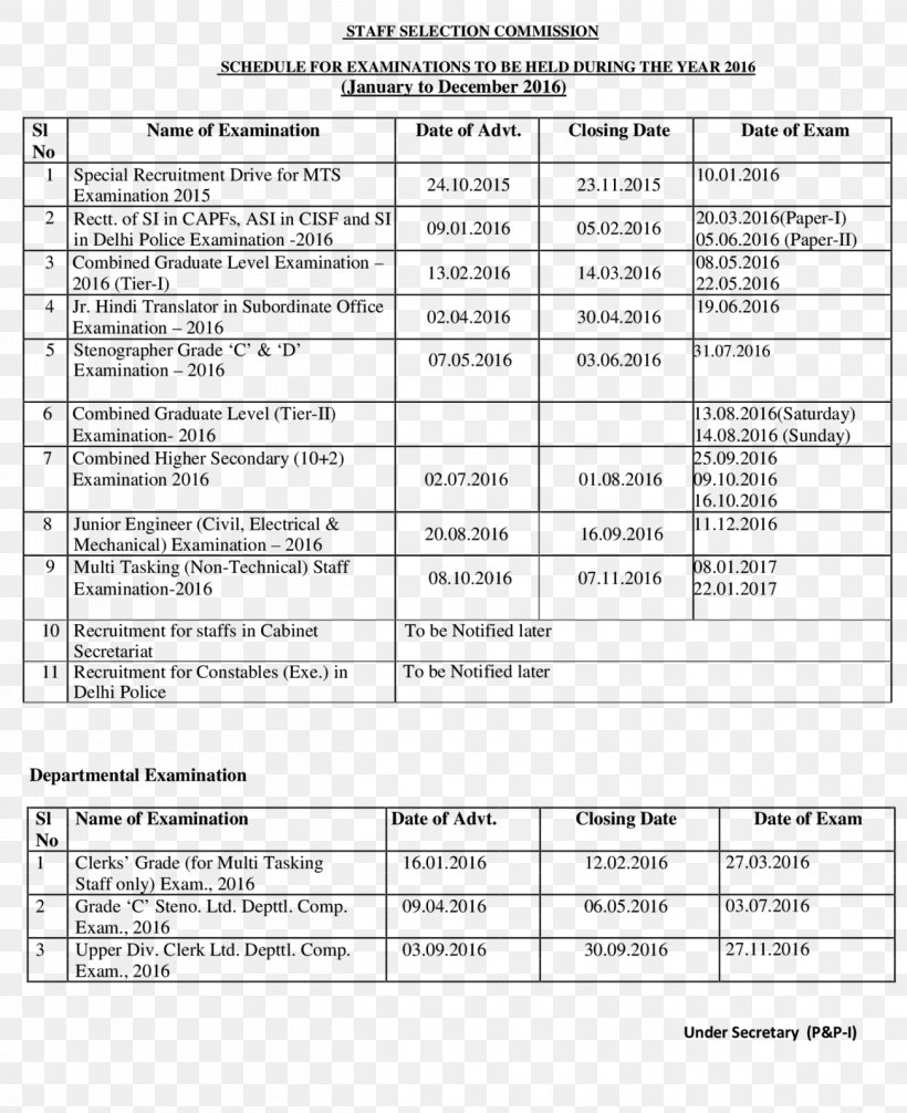 Bihar Board Exam, Class 12 · 2017 SSC GD Constable Exam SSC MTS Exam 2017 Staff Selection Commission Test, PNG, 1303x1600px, Watercolor, Cartoon, Flower, Frame, Heart Download Free