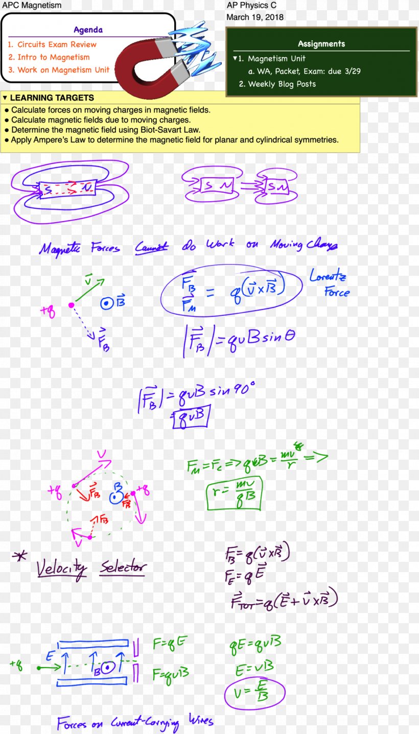 Horseshoe Magnet Angle Point Product Line, PNG, 1200x2104px, Horseshoe Magnet, Diagram, Horseshoe, Magenta, Magnet Download Free