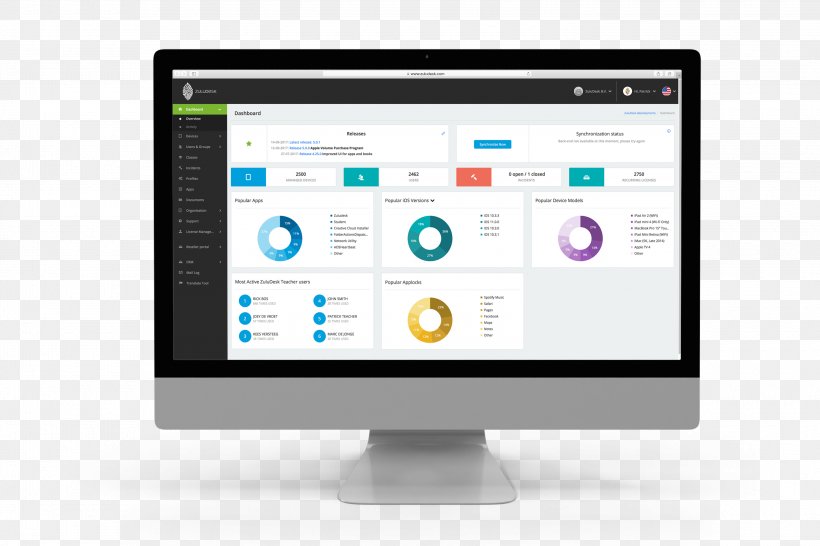 ZuluDesk BV Mobile Device Management System Handheld Devices, PNG, 3000x2000px, Mobile Device Management, Apple, Brand, Computer, Computer Monitor Download Free