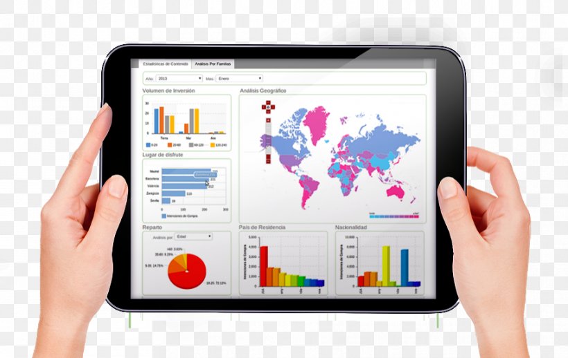 Dashboard Business Intelligence Organization Pentaho Cuadro De Mando, PNG, 909x575px, Dashboard, Analytics, Business, Business Intelligence, Communication Download Free