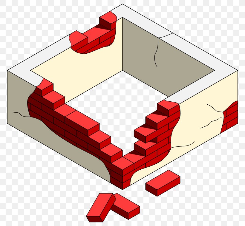 Building Brick Wall Clip Art, PNG, 800x758px, Building, Apartment, Architect, Architectural Engineering, Brick Download Free