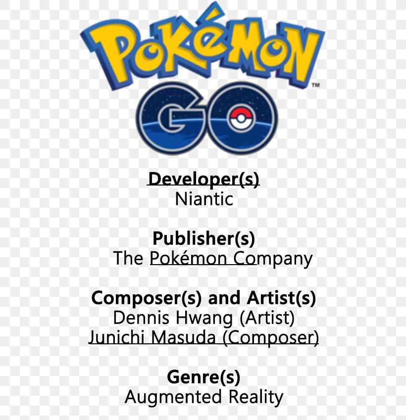 Pokémon GO Nintendo Switch Video Game, PNG, 500x849px, Pokemon Go, Area, Banner, Brand, Cheating In Video Games Download Free