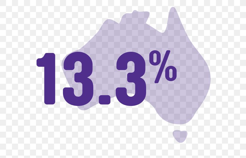 Poverty Threshold Mission Australia Business, PNG, 600x528px, Poverty, Australia, Brand, Business, Hunger Download Free