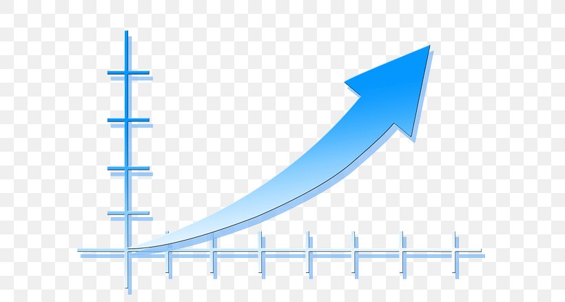 Stock Information Money Chart Business, PNG, 636x438px, Stock, Business, Chart, Company, Day Trading Download Free