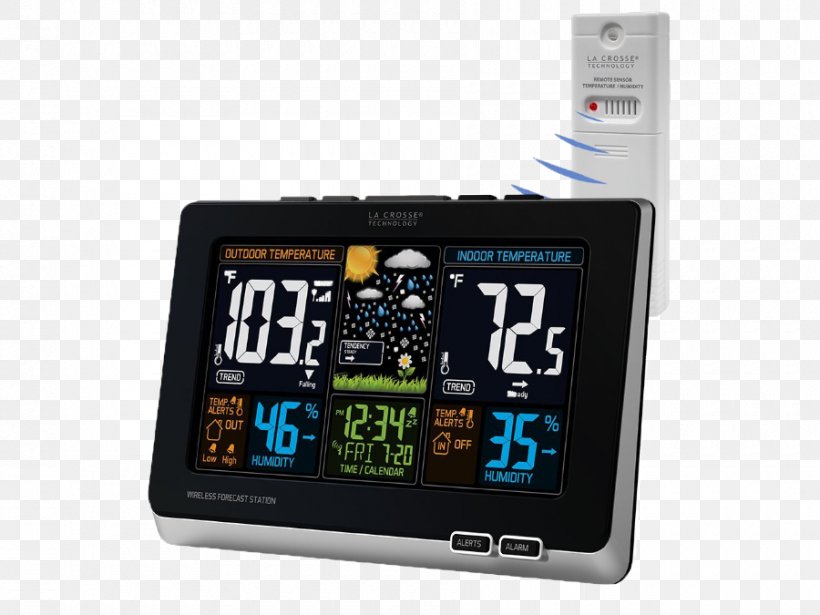 La Crosse Technology Weather Station Weather Forecasting, PNG, 900x675px, La Crosse, Color, Dew, Display Device, Electronics Download Free