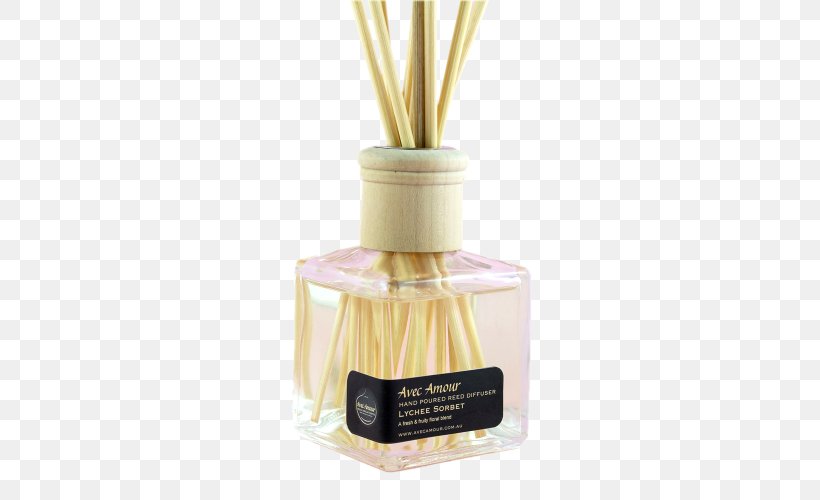 Perfume Japanese Honeysuckle Odor Floral Scent Aroma Compound, PNG, 500x500px, Perfume, Aroma Compound, Cosmetics, Diffuser, Flavor Download Free