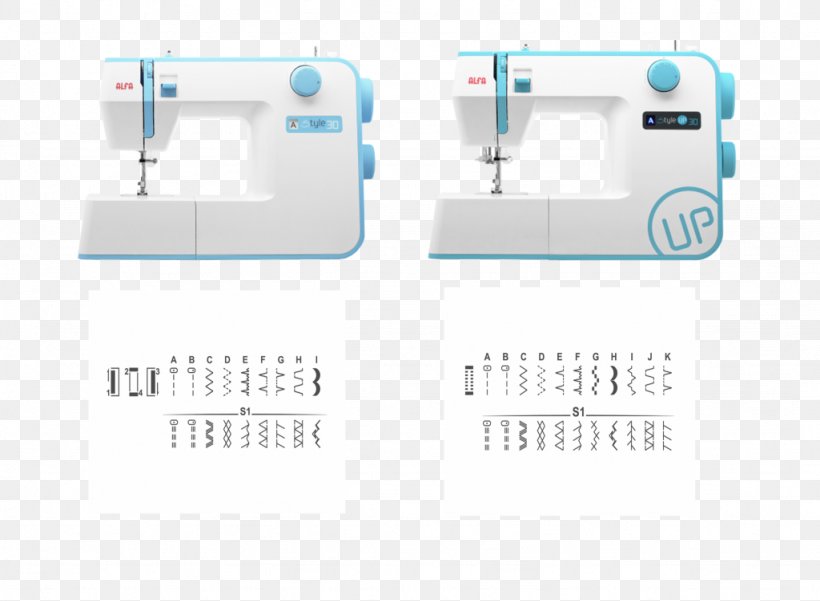 Sewing Machines Alfa Product Price, PNG, 1024x751px, Sewing Machines, Alfa, Costurer, Embroidery, Machine Download Free