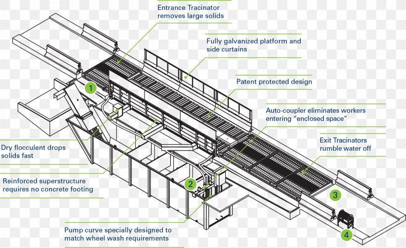 Car Wash Wheel Washing System 1997 Ford F-150 Truck, PNG, 2001x1223px, Car, Architectural Engineering, Car Wash, Diagram, Engineering Download Free