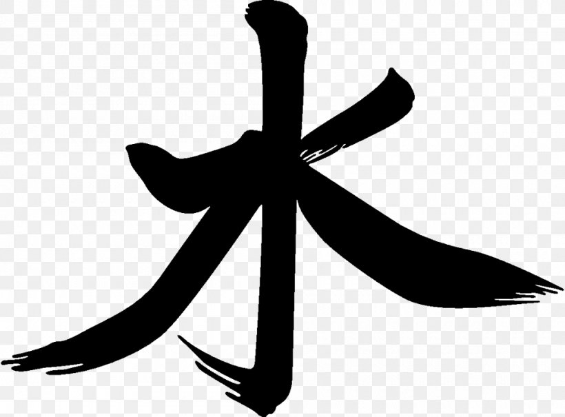 Chinese Characters Symbol Water Sign, PNG, 1000x738px, Chinese Characters, Air, Black And White, Character, Chinese Download Free
