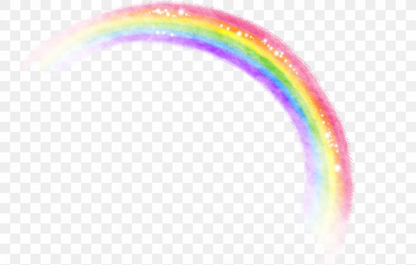 Download Rainbow Icon, PNG, 992x632px, Rainbow, Avatar, Color, Copyright, Magenta Download Free