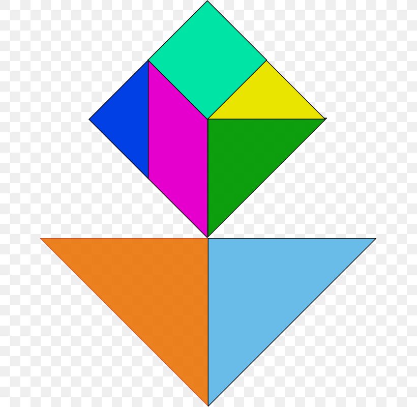 Tangram Puzzle Clip Art, PNG, 661x800px, Tangram, Area, Art Paper, Diagram, Dissection Puzzle Download Free