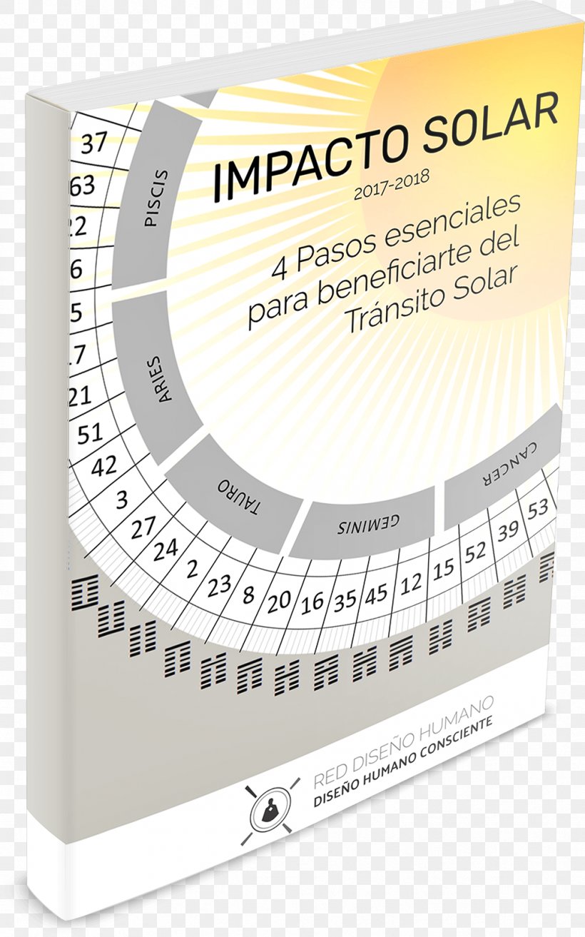 Diseño Humano : El Revolucionario Sistema De Autoconocimiento Brand, PNG, 1014x1624px, Brand, Computer Network, Description, Feeling, Information Download Free