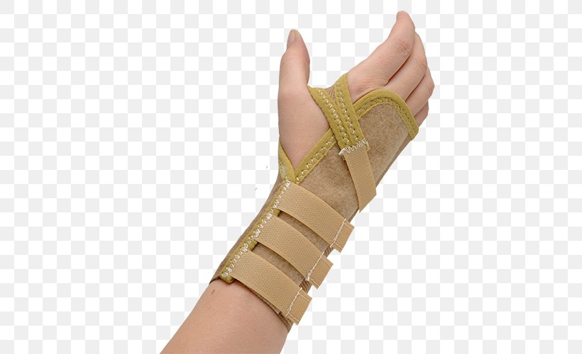 Thumb Glove Wrist, PNG, 500x500px, Thumb, Arm, Finger, Glove, Hand Download Free