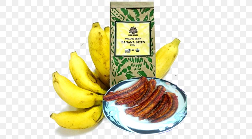 Cooking Banana Vegetarian Cuisine Natural Foods, PNG, 640x452px, Banana, Banana Family, Cooking, Cooking Banana, Cooking Plantain Download Free