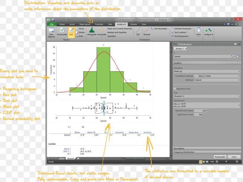 Data Visualization Computer Software Data Analysis Microsoft Excel, PNG, 1400x1051px, Data Visualization, Analytics, Chart, Computer Software, Data Download Free