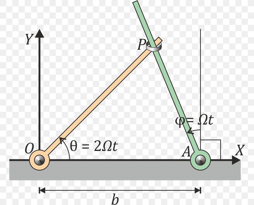 Line Angle Point, PNG, 762x660px, Point, Area, Material, Parallel, Triangle Download Free