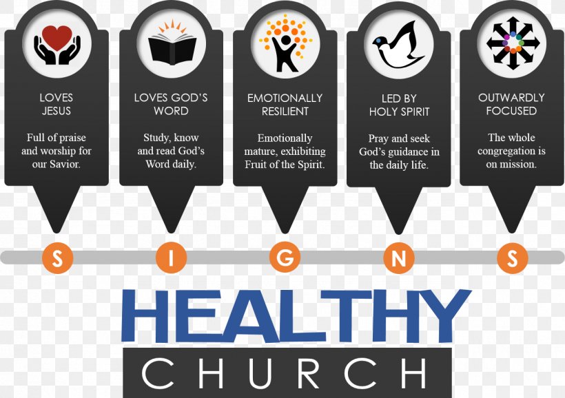 Christian Church Downers Grove Community Church Health, PNG, 1278x902px, Christian Church, Advertising, Banner, Brand, Building Download Free