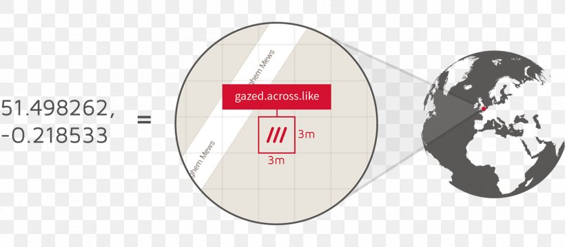 What3words Address Street Or Road Name, PNG, 1370x600px, Word, Address, Area, Brand, Business Download Free