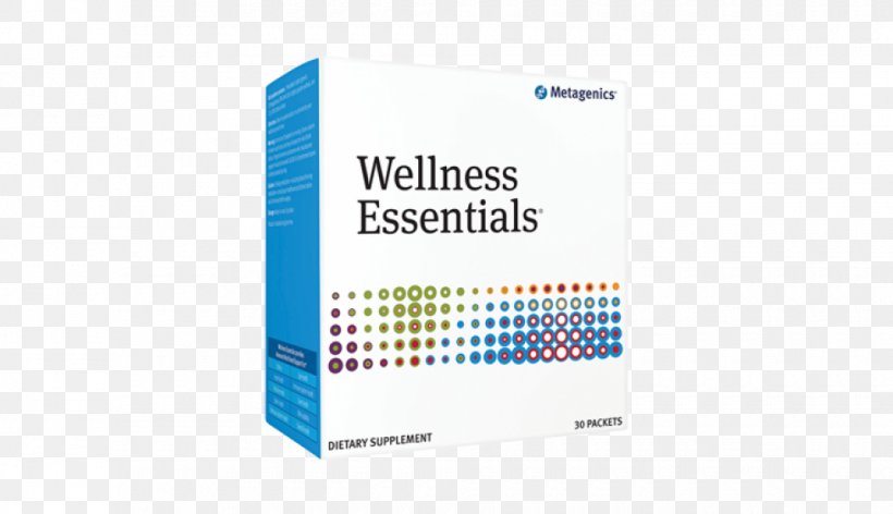 Dietary Supplement Health, Fitness And Wellness Nutrition Stress Management, PNG, 980x565px, Dietary Supplement, Brand, Communication, Health, Health Fitness And Wellness Download Free