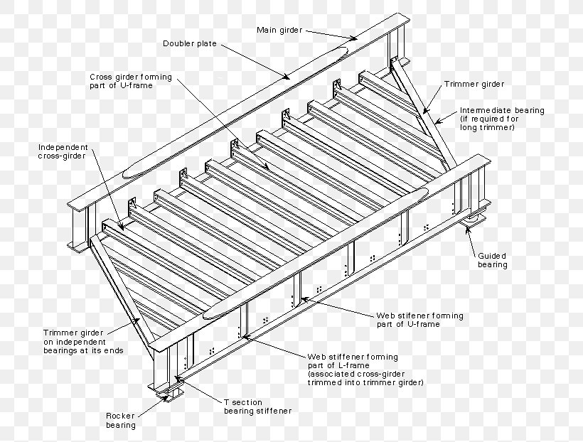 Through Arch Bridge Plate Girder Bridge, PNG, 719x622px, Through Arch Bridge, Abutment, Area, Artwork, Beam Download Free