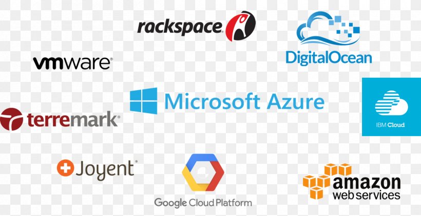 Microsoft Azure Cloud Computing Google Cloud Platform Service Provider Web Hosting Service, PNG, 1306x673px, Microsoft Azure, Amazon Web Services, Area, Blue, Brand Download Free