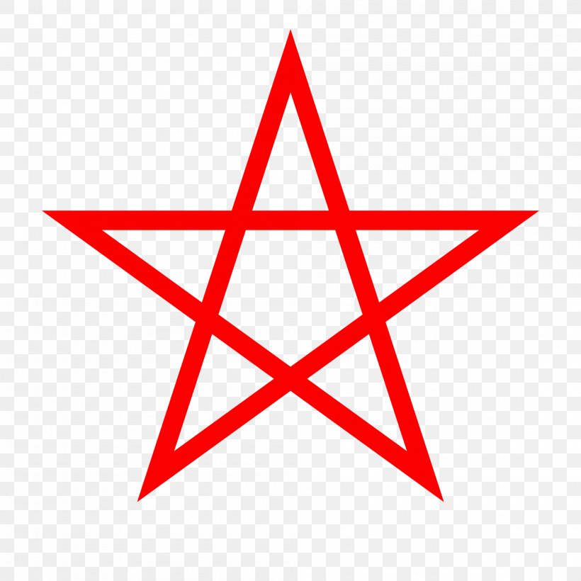 Pentagram Pentacle Wicca Symbol, PNG, 2000x2000px, Pentagram, Area, Drawing, Pentacle, Red Download Free