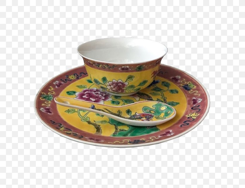 Coffee Cup Saucer Porcelain Platter, PNG, 600x631px, Coffee Cup, Ceramic, Cup, Dinnerware Set, Dishware Download Free