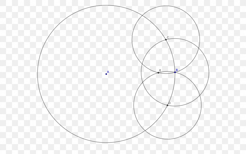 Circle Point, PNG, 1716x1075px, Point, Area, Diagram, Oval, Sky Download Free
