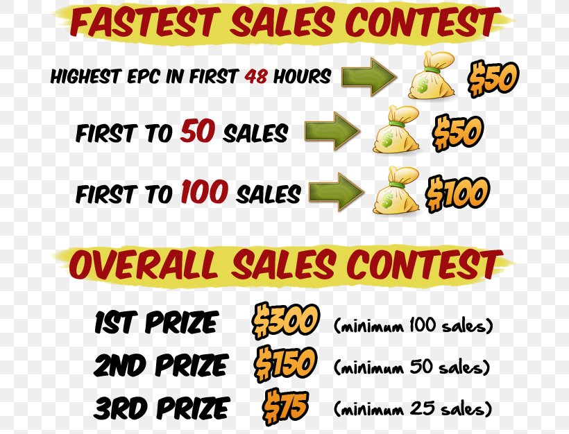 Affiliate Marketing Promotion Brand Sales Money, PNG, 700x626px, Affiliate Marketing, Area, Brand, Commission, Competition Download Free