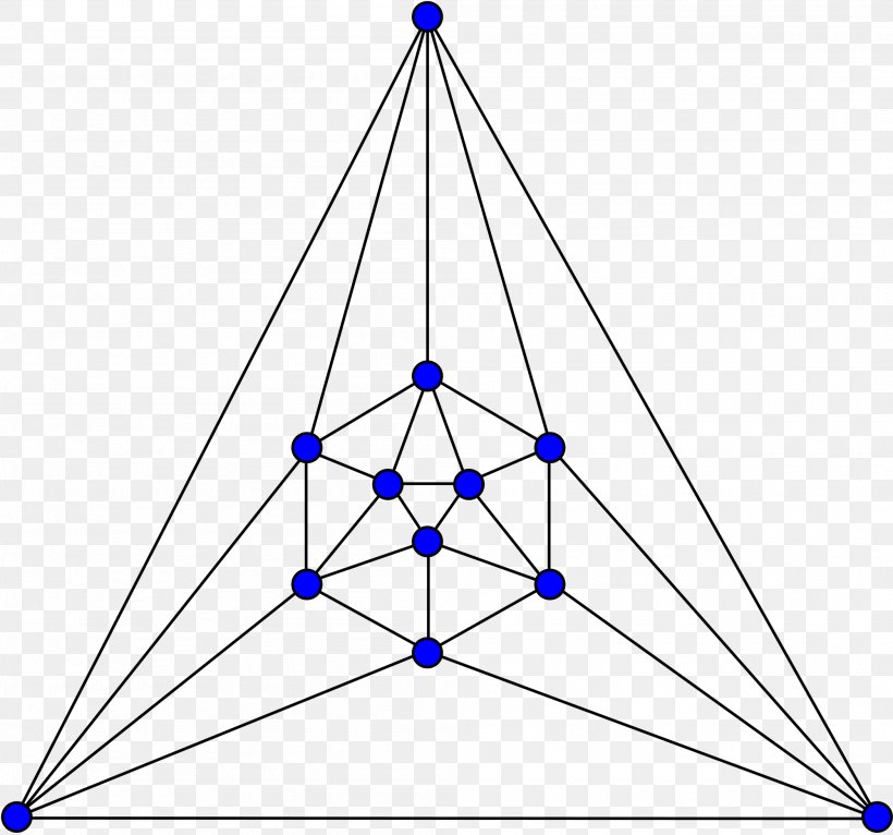 Regular Icosahedron Graph Theory Planar Graph, PNG, 2000x1869px, Icosahedron, Area, Dual Graph, Edge, Geometry Download Free