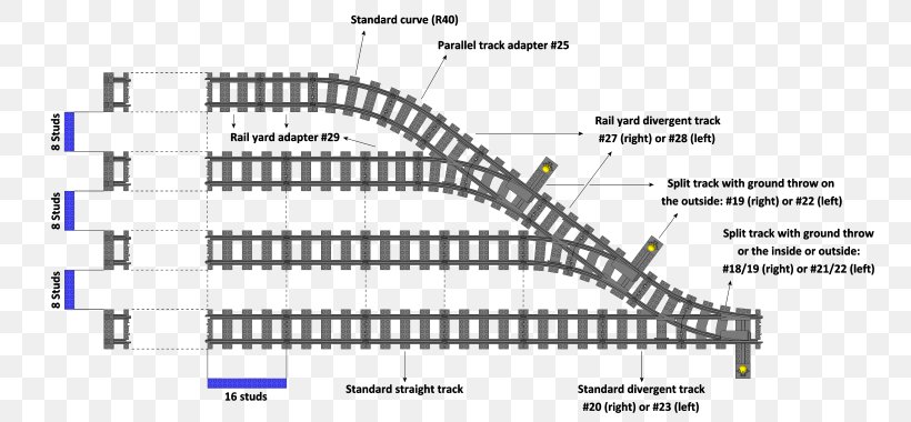 Train Rail Transport Track Rail Depot Rail Profile, PNG, 795x380px, Train, Data Buffer, Diagram, Divergent Series, Engineering Download Free
