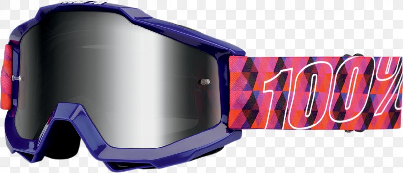 Anti-fog Goggles Lens Mirror Motorcycle, PNG, 1200x518px, Antifog, Blue, Camera Lens, Catadioptric System, Coating Download Free