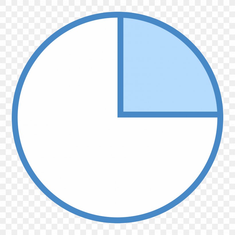 Degree Symbol Angle Academic Degree, PNG, 1600x1600px, Degree, Academic Degree, Area, Blue, Brand Download Free