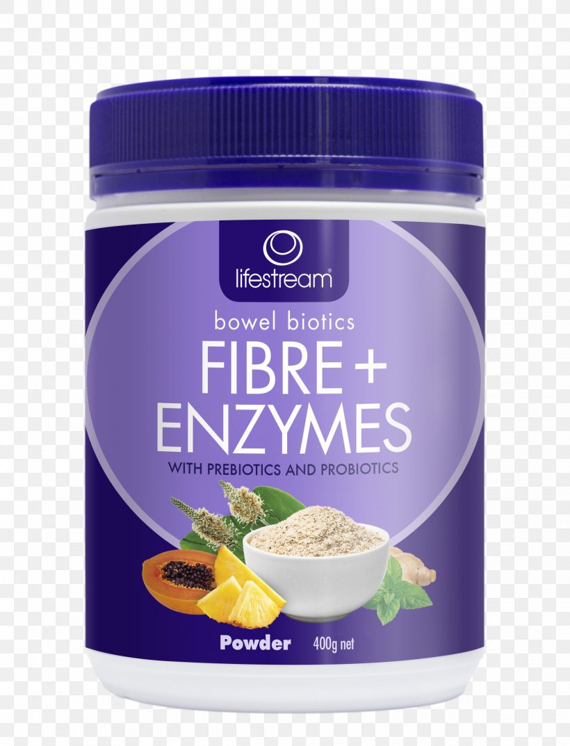 Dietary Fiber Prebiotic Psyllium Large Intestine Gastrointestinal Tract, PNG, 2068x2708px, Dietary Fiber, Diet, Digestion, Digestive Enzyme, Enzyme Download Free