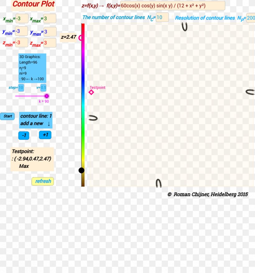 Line Screenshot Point Angle, PNG, 827x888px, Screenshot, Area, Diagram, Document, Number Download Free