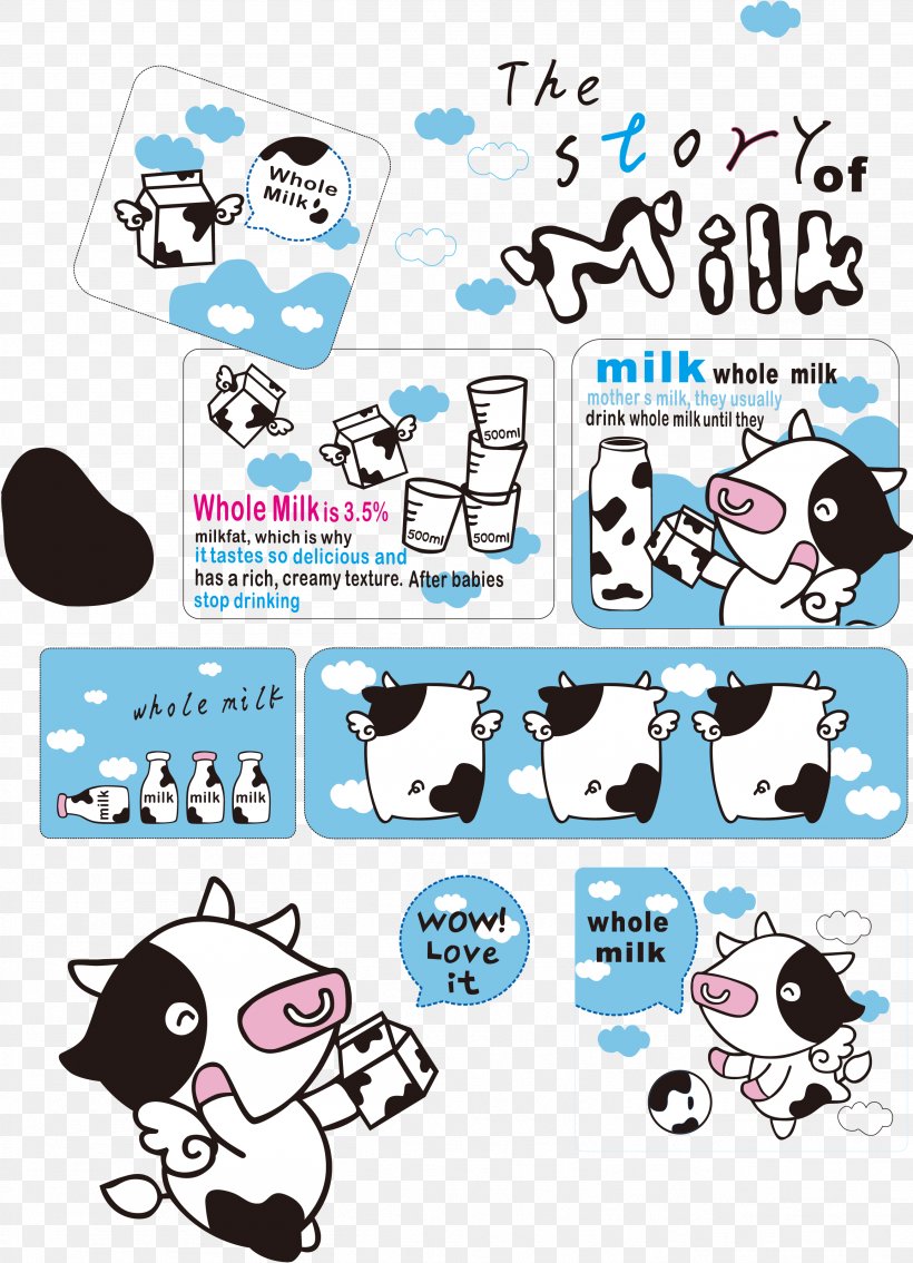Cow's Milk Dairy Cattle, PNG, 2612x3615px, Cattle, Area, Blue, Brand, Cartoon Download Free