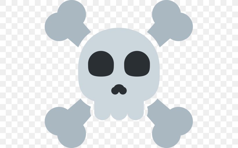 Emojipedia Skull And Crossbones East Carolina University Photinus Carolinus, PNG, 512x512px, Emoji, Black And White, Bone, Carnivoran, Dog Like Mammal Download Free