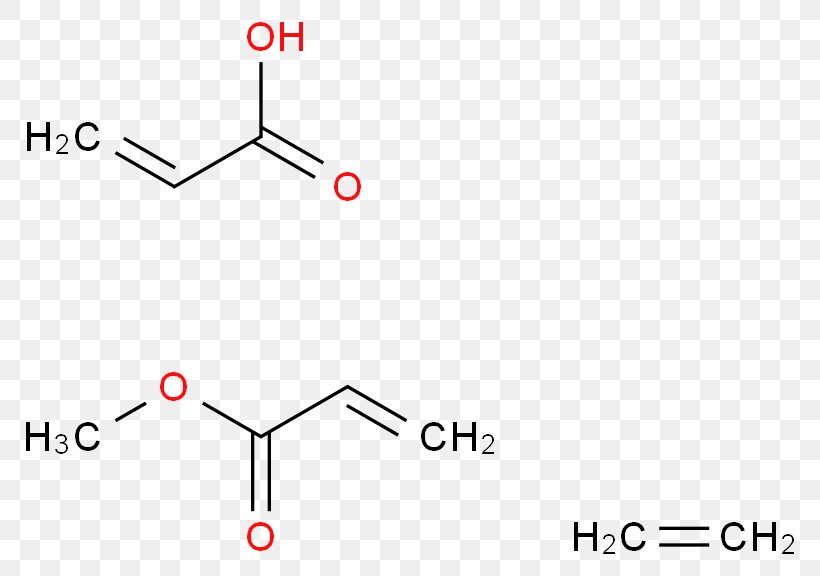 Methyl Acrylate Polyacrylic Acid Methacrylic Acid, PNG, 812x576px, Methyl Acrylate, Acid, Acrylate, Acrylic Acid, Acryloyl Group Download Free