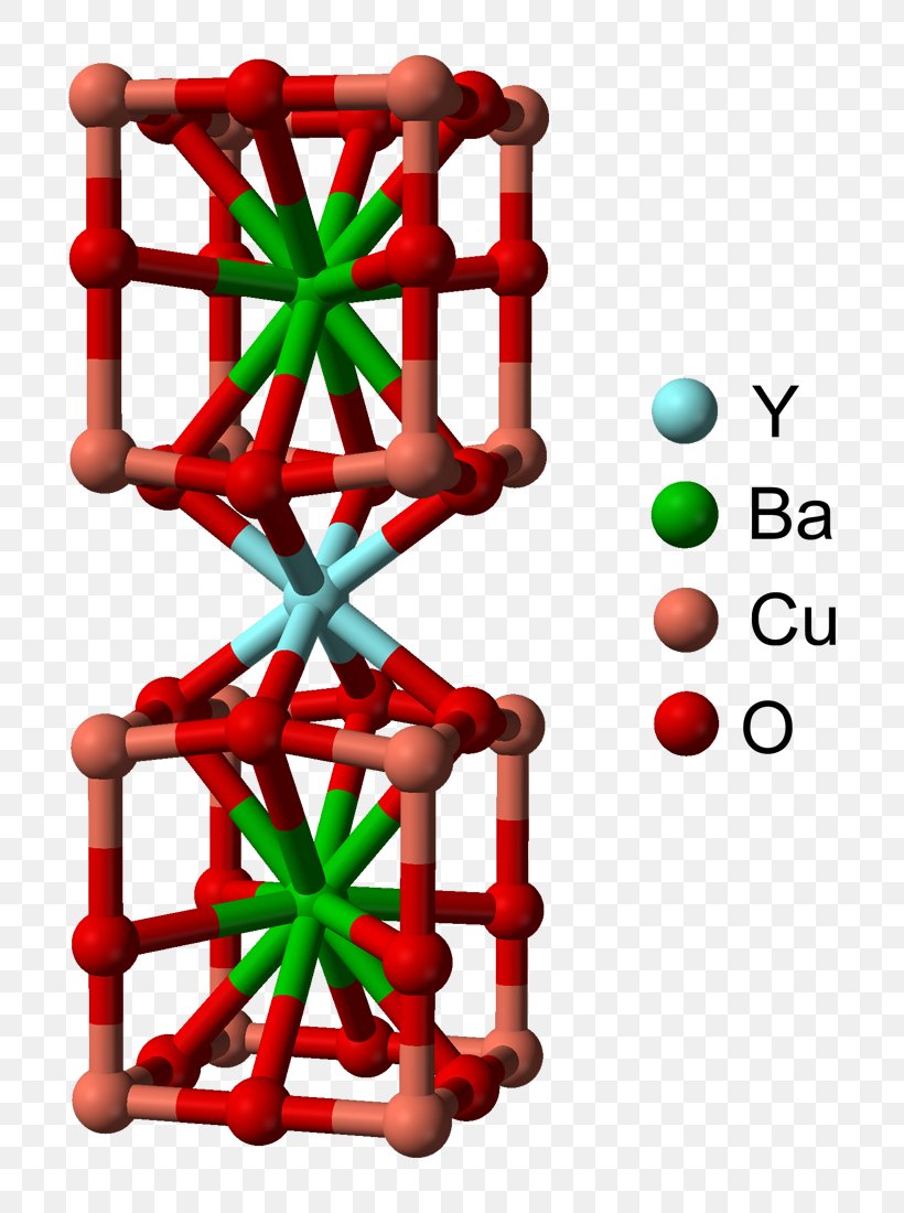 Yttrium Barium Copper Oxide Crystal Structure High-temperature Superconductivity Perovskite, PNG, 796x1100px, Yttrium Barium Copper Oxide, Ballandstick Model, Barium, Chemical Compound, Christmas Download Free